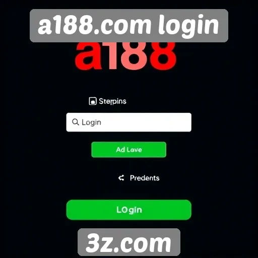 Problemas comuns no a188.com login e soluções